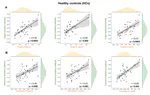 Task-induced 1/f slope modulation as a paradigm-independent marker of cognitive control in multiple sclerosis.